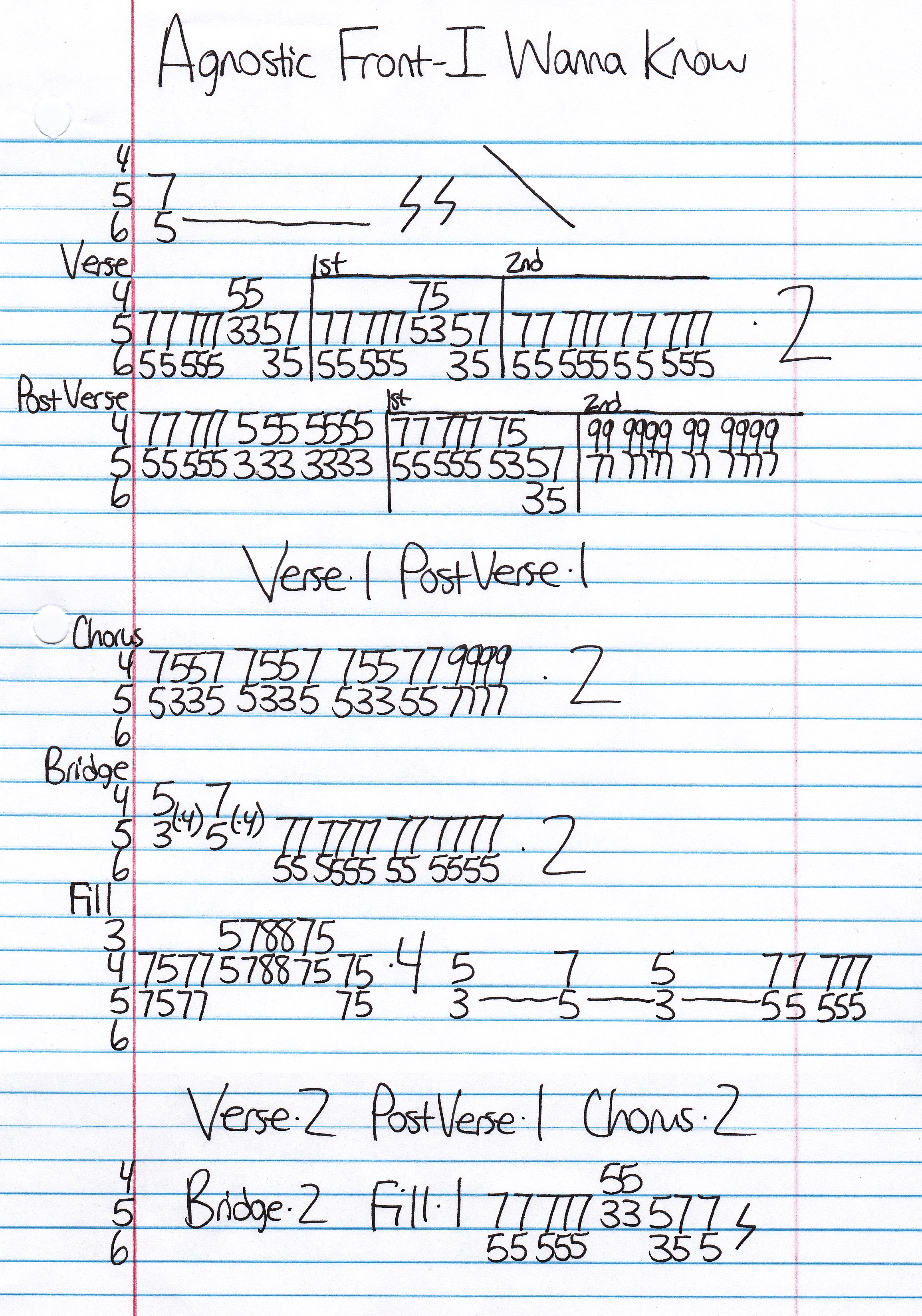 High quality guitar tab for I Wanna Know by Agnostic Front off of the album Dead Yuppies. ***Complete and accurate guitar tab!***